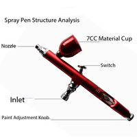 Dual-Action-Airbrush-Pen mit Schwerkraftzufuhr, Mini-Airbrush-Spritzpistole für Nagelkunst, Make-up, Tattoo, Modellbau, Tortendekoration, Auto