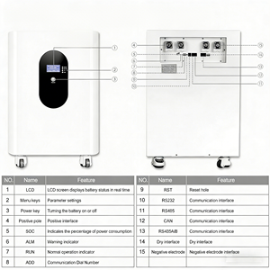 Batterie de stockage d'énergie domestique LiFePO4 51,2 V 460 Ah, montée sur rack, qualité A, protection IP54, tout-en-un, 5 kWh 10 kWh - Product Image 3