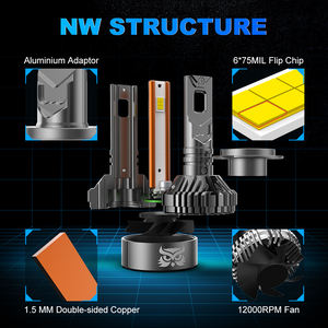 NW Led faro 220W 26400lm H4 H7 producto agente H16 Luces Led Auto H11 Super cabeza luz coche D1s D2s D3s D4s Led faro bombilla - Product Image 2