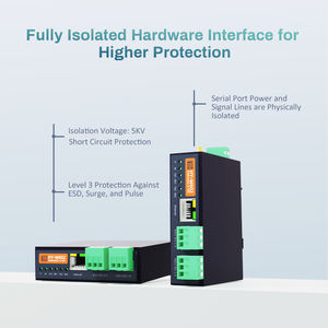 완전히 분리된 이중 직렬 포트 RS-485 직렬 WiFi 모듈 직렬 서버 Modbus 게이트웨이 통신 장치 - Product Image 3