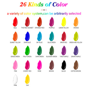 Colorante Alimentario Líquido Concentrado, Colorante Seguro para Pasteles, Glaseado, Fondant, Repostería, Galletas, Bebidas, Macarons, Decoración - Product Image 4