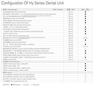 Haiyue <strong>anthos</strong> <strong>dental</strong> <strong>chair</strong> with timotion motor MOTION sdt-h806-1 electricity 0.2-0.4 0.5-0.8 mpa - Product Image 3