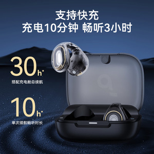 Soundcore C30i Clip-on Bluetooth Headphones Wireless Sports Outdoor Running IPX4 Type-C Charging 8H Battery Life - Product Image 5
