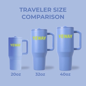 แก้วน้ำสแตนเลสขนาดใหญ่ Custo20oz 30oz 40oz สำหรับเดินทาง พกพาสะดวก เก็บอุณหภูมิได้ เหมาะสำหรับเด็ก - Product Image 3