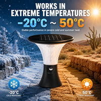 Lampe solaire à poteau extérieure IP65, télécommandée avec détecteur de mouvement, garantie 3 ans pour portail, cour et aménagement paysager