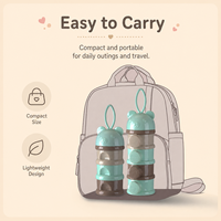Distributeur de lait en poudre pour bébé 0-12 mois, conteneur de stockage portable en PP de qualité alimentaire, boîte d'alimentation de voyage ZETO ZT100