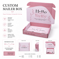 Juego de Empaque Personalizado OEM para Maquillaje, Cosméticos, Cuidado de la Piel, Marcas de Maquillaje, Cajas de Empaque para Pequeñas Empresas, Logotipo Personalizado