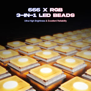 Projecteur matriciel professionnel 3-en-1 RGB Strobe Pixel avec activation sonore pour DJ, discothèque, bar, club - Vente directe usine - Product Image 4