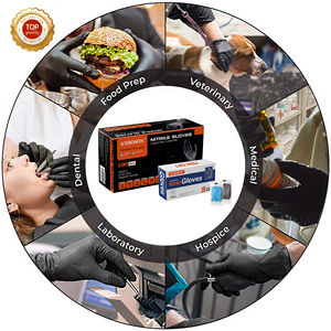 قفازات نتريل أنبوسون 5 ميل مع طبقة ثانوية قابلة للاستخدام مرة واحدة للصالونات والمكياج والوشم والاستخدام المخبري - Product Image 5