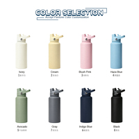Bouteille d'eau en caoutchouc avec double bouchon, finition mate, pour activités sportives et fitness en extérieur, commande en gros, logo personnalisé, vente en gros OEM