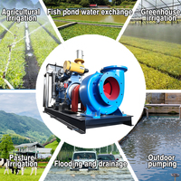 Machine centrifuge de pompe à eau agricole d'irrigation de 20 hp 4 pouces pompe à eau de moteur diesel de 35hp