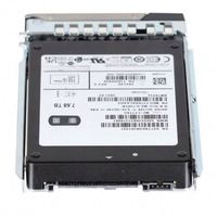 Лучшая цена: SSD 247G6 7.68 ТБ SAS-12 Гбит/с 2.5 дюйма 1DWPD с горячей заменой и гарантией 3 года