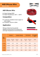 Cable Flexible de Cobre Estañado con Aislamiento de Silicona de Alta Temperatura, IP20 450/750V, para Cableado Industrial de Motores y Hornos, OEM