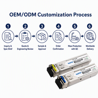 Transceiver SFP 1.25G BID Cisco, Fibre Unique 1310nm/1490nm 40km LC DDM SMF, Transceiver Fibre Optique SFP
