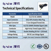 Industrielles Mini-DIN 6-Pin Stecker-zu-Buchse-Kabel mit Schraubmutter-Verriegelung für Medizinische Sensoren