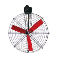 Ventilateur de type panier à faible bruit et à haut débit d'air pour étable de bétail