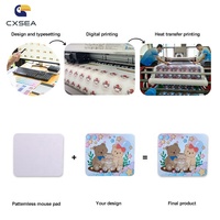 Alfombrilla de Ratón Promocional de Goma con Impresión por Transferencia Térmica, Ideal para Juegos, Gran Venta