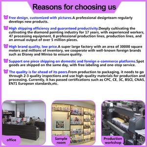 Cooleve Nhà Máy Tùy Chỉnh Kim Cương Bức Tranh Đầy Đủ Vuông Khoan Người Mới Bắt Đầu Kit OEM Odm Tùy Chọn Bướm Hoa Sáng Tạo Cảnh Quan - Product Image 6