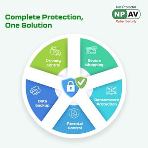 Logiciel antivirus Net Protector Total Security 2026, 4 utilisateurs, abonnement d'un an, licence numérique, livraison instantanée par e-mail - Product Image 2