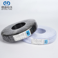 Cable Aislado de PVC UL1015 18AWG 20AWG 300V para Instalaciones Eléctricas Internas en la Construcción de Viviendas
