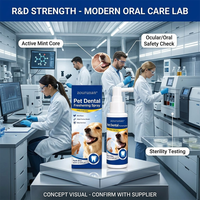 Spray Rafraîchissant Dentaire Quotidien Zourunan pour Animaux – Soin Buccal, Désodorisant pour Chiens et Chats, Brume de Toilettage 60ml Saveur Menthe OEM