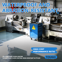 Peinture pour sols en polyuréthane pour la rénovation des anciens sols en époxy, haute adhérence, certifiée ROSH, résistante à l'usure, revêtement sans joint