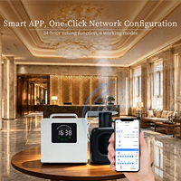 Diffuseur d'aromathérapie intelligent commercial mural ou plat, connecté au système de climatisation HVAC pour un air frais