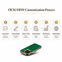 Étui de téléphone en cuir véritable pour iPhone 16 15 14 13 12 Pro Max, cadre en TPU antichoc avec protection de l'objectif, logo personnalisé OEM