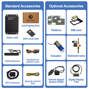 Limitador de Velocidad para Vehículos, Autos, Camiones y Autobuses con Control de Velocidad Ajustable y <span class=keywords><strong>Alarma</strong></span> de Exceso de Velocidad - Product Image 2