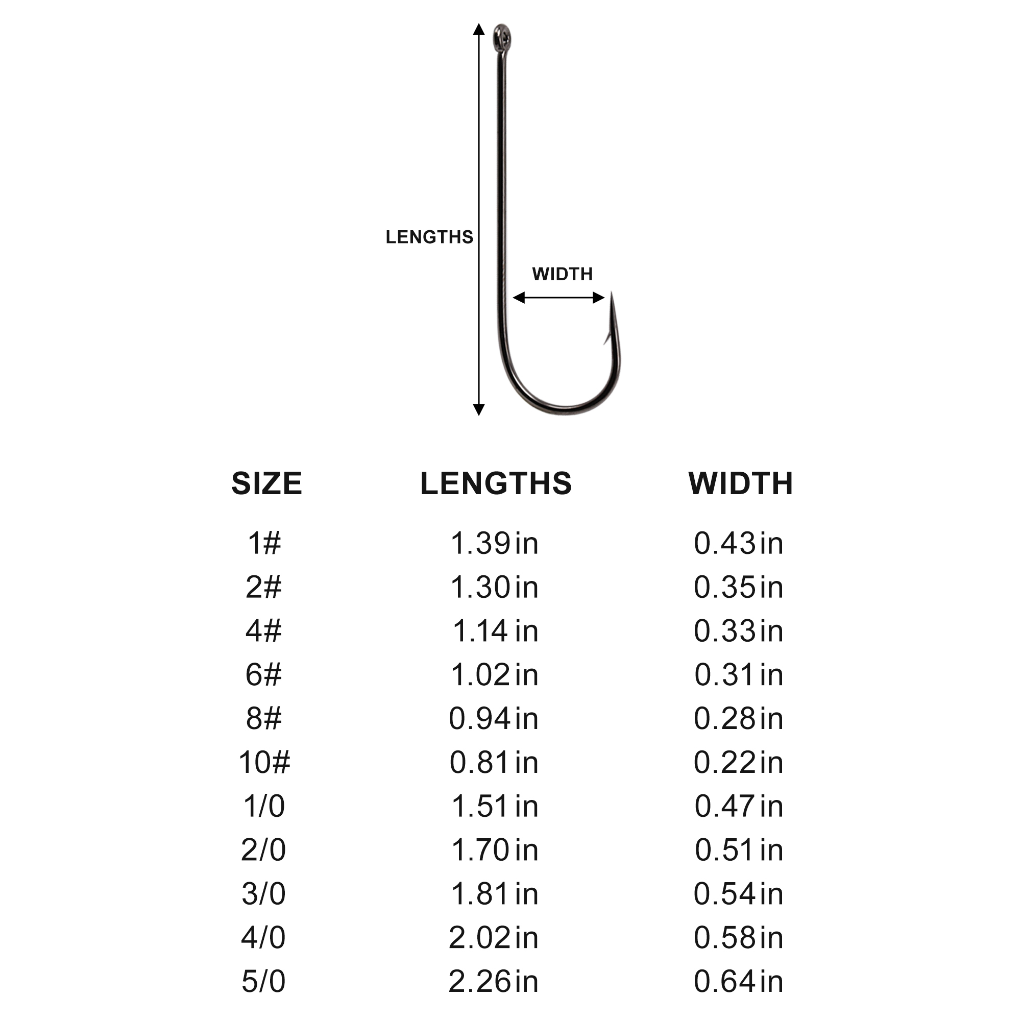 coarse fishing hook lengths GRFIT Hooks Fishing Hooks 12 Sizes for Different Sea and Freshwater Fish Gear Accessories Lure Universal Carp Fishing-Hook Tackle Fish Hooks (Size : Size3 x 10 pcs) : Sports & Outdoors High Carbon Steel Aberdeen Long