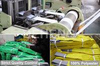 OEM Özel Üretim EN 1492-1 Çift Katmanlı Gözlü Polyester CE/GS/TUV Sertifikalı 5-8:1 Güvenlik Faktörlü Düz Dokuma Kargo Askıları