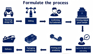 Fabricante de Latas Metálicas, Venta al por Mayor de Latas de Hojalata de Grado Alimenticio para Envasado de Alimentos Enlatados, Misma Tamaño que Sopa y <span class=keywords><strong>Spam</strong></span> - Product Image 4