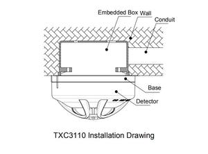 TNA Nhà Máy Bán Buôn Giá Thấp Cháy Tester Hệ Thống Báo Động Thông Thường Nhiệt Detector - Product Image 6