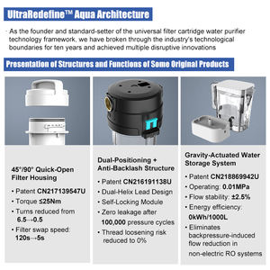 Cartouche de purificateur d'eau combo OEM 10 pouces cartouche multi-étapes filtre à eau plié PP sédiments + bloc de carbone + inhibiteur de tartre - Product Image 4