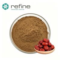 Poudre d'extrait de jujube de qualité alimentaire, soluble dans l'eau, poudre de fruit de jujube rouge pour les aliments et les boissons