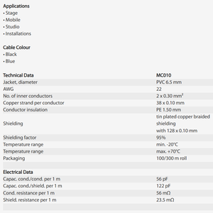 Roxtone Mc010 22awg Gebalanceerde Microfoonkabel 2X0.30 Mm Kabelboom - Product Image 3