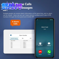 Système d'alarme intelligent Sheng Qiong 2026 pour maison connectée, prend en charge 100 zones de défense sans fil, système de sécurité domestique WIFI/GPRS avec fonction SMS
