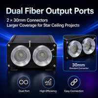 Kit d'éclairage de plafond étoilé à fibre optique PMMA 45W à double port, moteur lumineux LED RGB avec contrôle par application