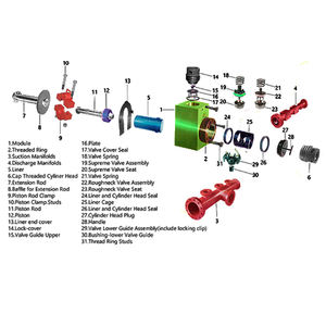 泥ポンプスペアパーツセラミックライナー - Product Image 2