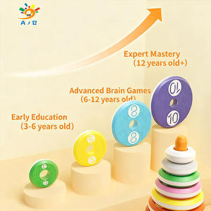 Giocattoli Educativi AJB STEM per Bambini: Generazione <span class=keywords><strong>di</strong></span> Domande Intelligente, Temporizzazione con Un Solo Tasto, Esperienza in Stile Competizione, Allenamento del Pensiero - Product Image 2