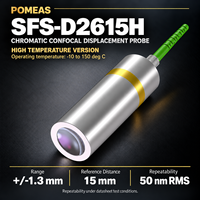 POMEAS SFS-D2615H Probe Pengukur Perpindahan Konfokal Kromatik Suhu Tinggi, Rentang +/-1,3 mm, Jarak Referensi 15 mm