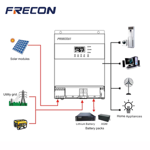 FRECON Direct Usine Système Solaire Domestique Hors Réseau 24V 48V CE 3kva 3.5kw 5kw Onduleurs Hybrides On/Off avec MPPT - Product Image 5