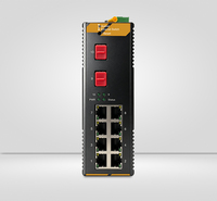 SH LINK SH-GM0208T-P 2 SFP 8 PoE+ Switch Industrial Gestionado IEEE802.3af/at IP40 para Cámara IP CCTV IGMP QoS SNMP 20Gbps