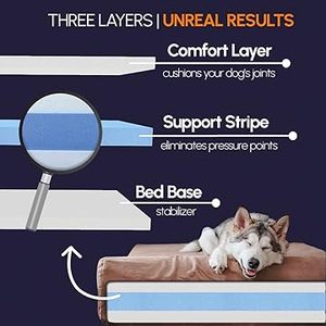 Lit orthopédique de luxe pour animaux de compagnie pour chiens et chats coussin en mousse à mémoire de forme moderne canapé en peluche lavable pour l'hiver en gros - Product Image 3