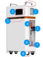 Système de stockage d'énergie solaire hybride 48V 200Ah LiFePO4 10kWh pour maison, ESS mural, stock UE avec BMS
