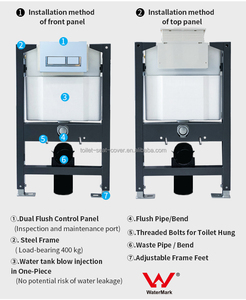 Sunten SH003G Premium Mechanical Concealed <strong>Cistern</strong> - Product Image 5