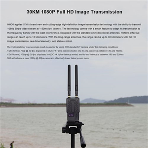 ชุดระบบส่งภาพดิจิตอลไร้สาย SIYI HM30 30KM ความคมชัดสูงแบบ Full HD พร้อมที่ชาร์จ สำหรับเครื่องบิน โดรน เรือ กวางตุ้ง จีน - Product Image 2