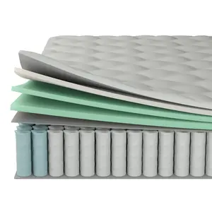 Matelas à ressorts ensachés 5 zones Matelas Sleeping Well Pocket Spring Memory Foam In Box Queen King Size Matelas noir et blanc - Product Image 3