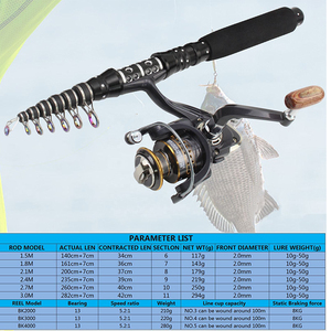Offre Spéciale 1.5m-3.0m Long <span class=keywords><strong>Casting</strong></span> Carbon <span class=keywords><strong>Surf</strong></span> Rod Set de pêche pour petite canne à pêche en mer dans la rivière Lake Stream - Product Image 3