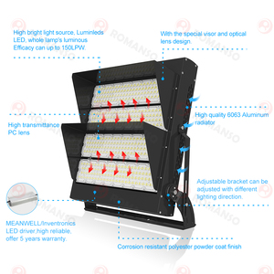 Produttore all'Ingrosso Faro <span class=keywords><strong>LED</strong></span> da Stadio da 1000W per Illuminazione Sportiva Proiettore <span class=keywords><strong>LED</strong></span> Garanzia 5 Anni Luce <span class=keywords><strong>LED</strong></span> da Stadio da 100W - Product Image 2